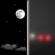 Thursday Night: Mostly Clear then Patchy Fog